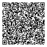 QR код "Буду мамой"