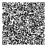 QR код "Пифагорка"