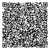 QR код "Лукойл"