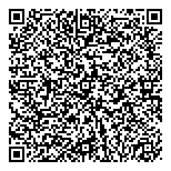 QR код "Галилео"