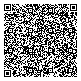 QR код "Макдоналдс"