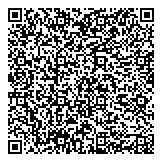 QR код "ЛУКОЙЛ-Волганефтепродукт"