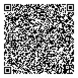 QR код "Stanislaw"