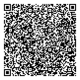 QR код "Макдоналдс"