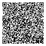 QR код "Софтверке"