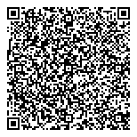 QR код "Сеть магазинов спецодежды"