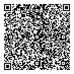 QR код "Правильные люди"