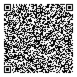 QR код "Искушение"