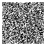 QR код "Макдоналдс"