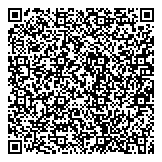 QR код "SkiRentService"