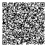 QR код "Ski Rent Service"