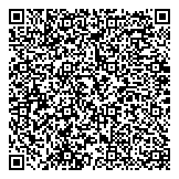 QR код "Алгоритм Успеха"