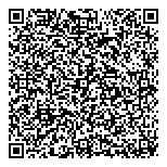 QR код "SEX Pro"