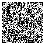 QR код "Coffee Cups"