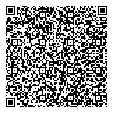 QR код "Пифагорка"