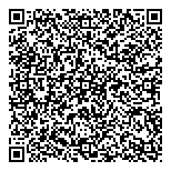 QR код "Мистер Блин"