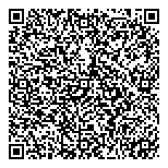 QR код "Мистер Блин"