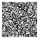 QR код "Пропериметр"