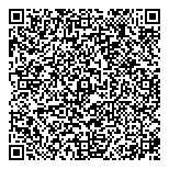 QR код "Главиндекс"