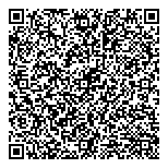 QR код "Совершенство"