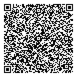 QR код "Нуга Бест"