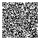 QR код "SENSORICA"