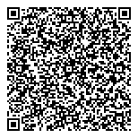 QR код "Hot Dogger"