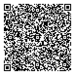 QR код "Power Balance"