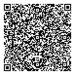 QR код "РОСНЕФТЬ-СТАВРОПОЛЬЕ"