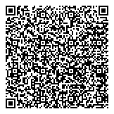 QR код "Шоколадница"