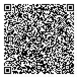 QR код "Нефтепереработчик"