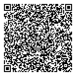 QR код "Петровичъ"
