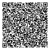 QR код "Строй Мастер Домофоны Сочи"