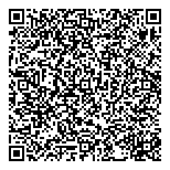 QR код "Модный доктор"