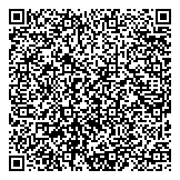 QR код "НЭСК-Электросети"