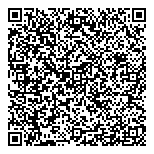 QR код "Лукойл-ЮгНефтепродукт"