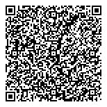 QR код "Остров ПИП"