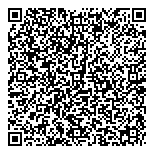 QR код "Быстрый заём"