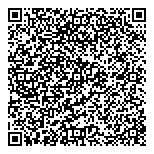 QR код "Формула рыбалки"