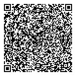 QR код "Лукойл-ЮгНефтепродукт"