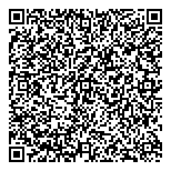 QR код "BERNIKKA"