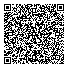 QR код "Парфюмеръ"
