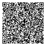 QR код "Модный лук"