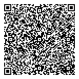 QR код "Ситцевый край"