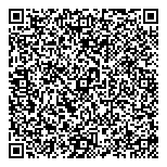 QR код "Ваш размер"