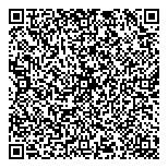 QR код "Микрофинанс, КПКГ"