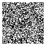 QR код "Pointequilibrio"
