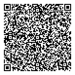 QR код "I`am coffee"
