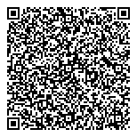 QR код "Breakfast Band"
