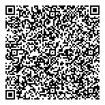 QR код "Глонасс-Навигатор СП"